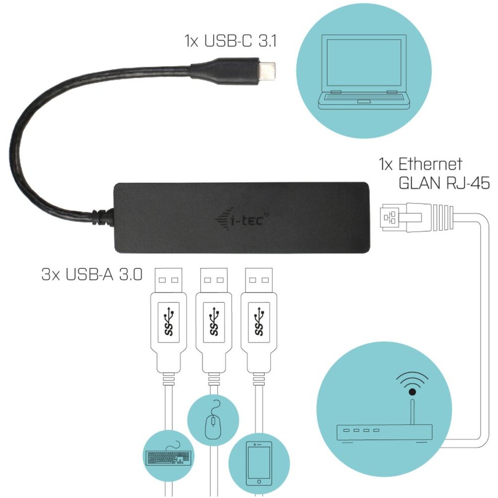 i-tec-USB-3-1-Type-C-SLIM-HUB-3-Port-With-Gigabit-Ethernet-Adapter