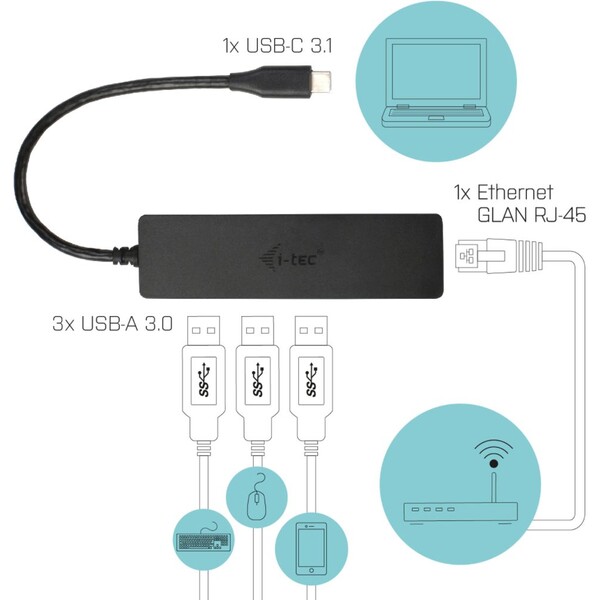 i-tec-USB-3-1-Type-C-SLIM-HUB-3-Port-With-Gigabit-Ethernet-Adapter
