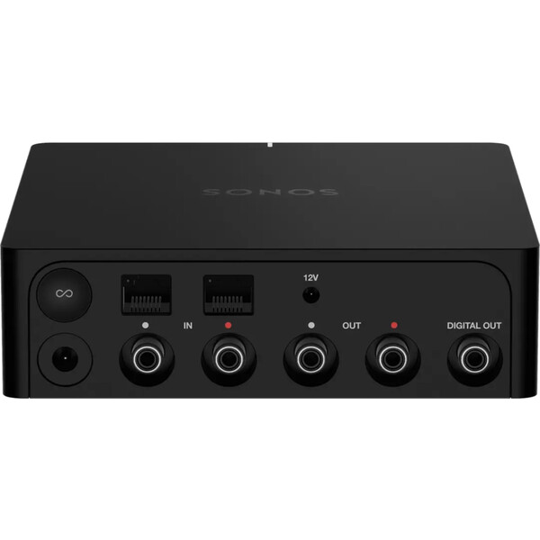 Sonos-Port
