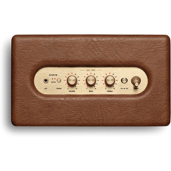 Marshall-Acton-III-hnedy
