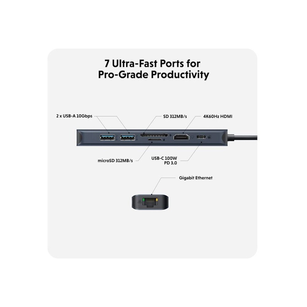 Hyper-EcoSmart-Gen-2-USB-C-7v1-Hub-100W-PD-dokovaci-stanice