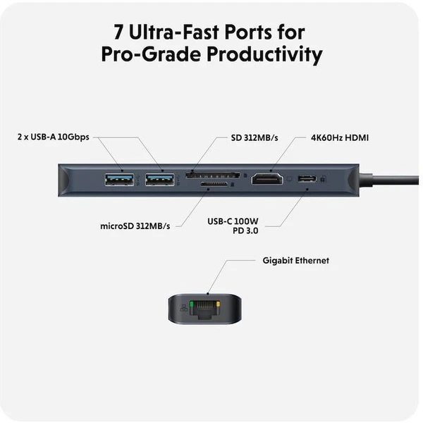 Hyper® EcoSmart™ Gen.2 USB-C 7v1 Hub 100W PD dokovací stanice - USB huby - Obrázek 0R60000L01