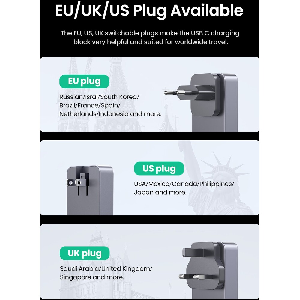 UGREEN-Nexode-Pro-65W-GaN-nabijecka-s-USB-C-USB-A-seda