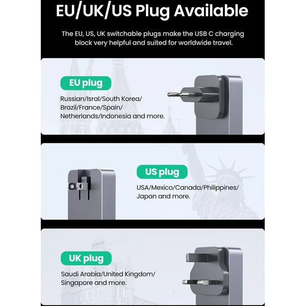 UGREEN Nexode Pro 65W GaN nabíječka s USB-C/USB-A šedá - Nabíječky - Obrázek 14a8b25727d249fea426a965c1e54881