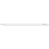 Příslušenství pro iPad