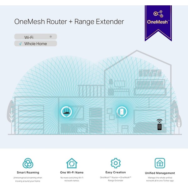 TP-Link-RE300-extender