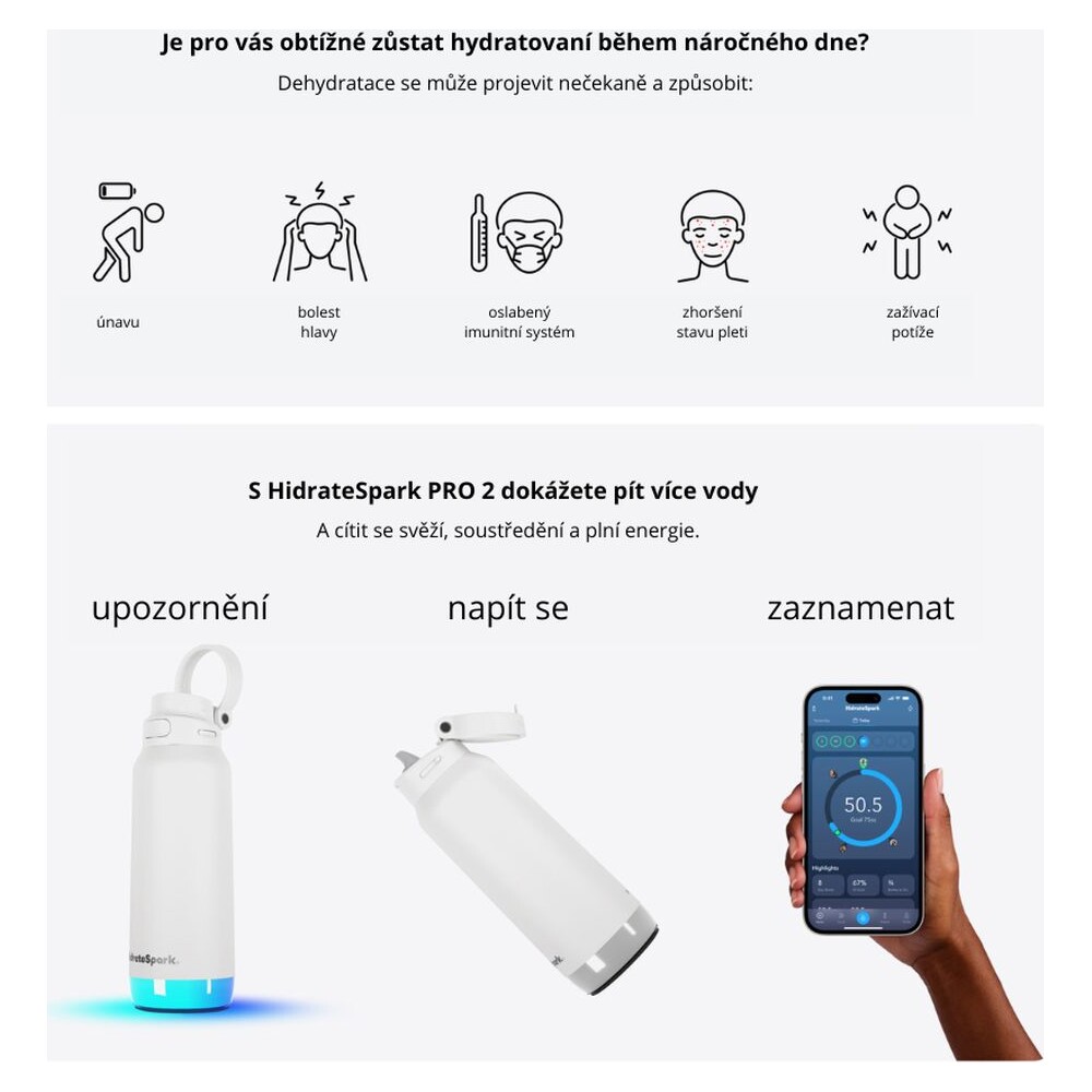 HidrateSpark-PRO-2-chytra-lahev-s-brckem-950-ml-bila