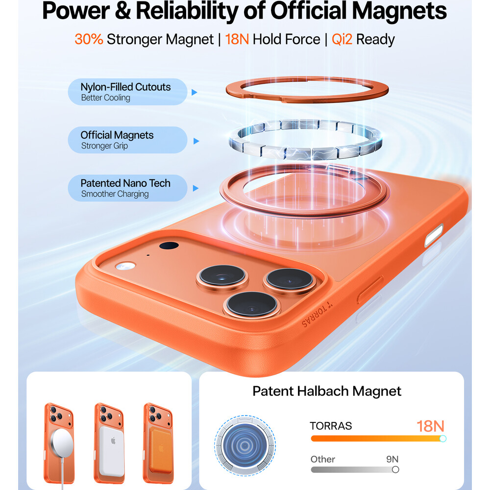 Torras-Ostand-Pro-MagSafe-kryt-iPhone-17-Pro-energy-orange
