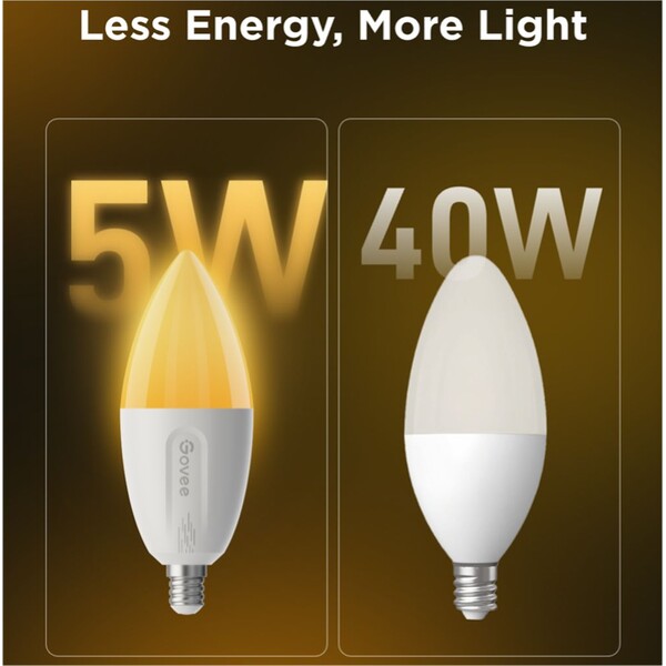 Govee-Smart-zarovka-RGBWW-5W-50W-400lm-E14-Long-Life-2ks-Matter