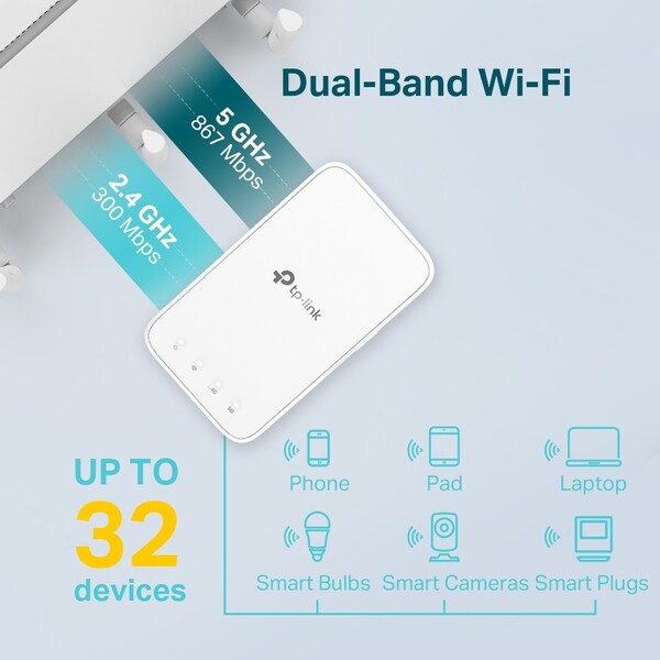 TP-Link-RE300-extender