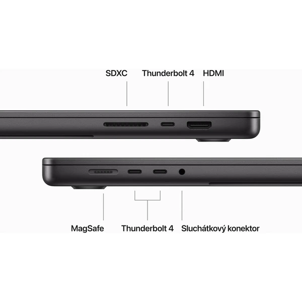 CTO Apple MacBook Pro 16" / CZ KLV / 2TB SSD / 36GB / Vesmírně černá / M3 Pro 12xCPU / 18xGPU / 140W - Notebooky - Obrázek 3EEF000G01