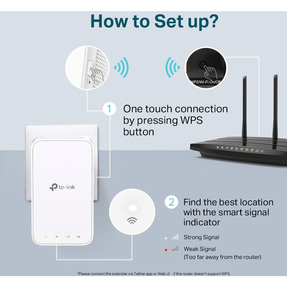 TP-Link-RE300-extender