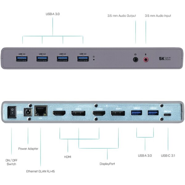 i-tec-USB-3-0-USB-C-5K-Univerzalni-dualni-dokovaci-stanice-