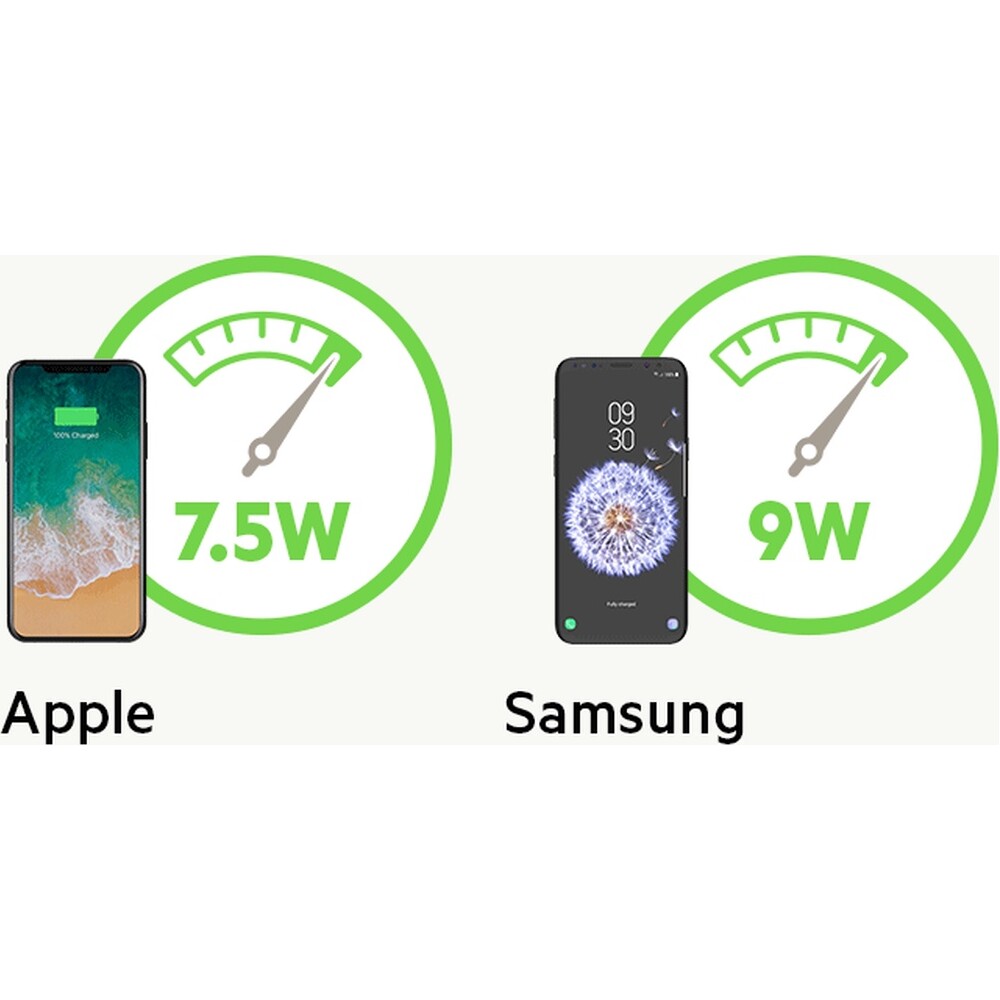 Belkin-BOOST-UP-drzak-do-auta-s-bezdratovym-nabijenim-10W-cerny