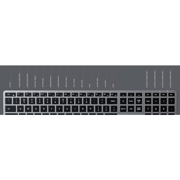 Satechi-Slim-X3-bezdratova-klavesnice-US-vesmirne-seda