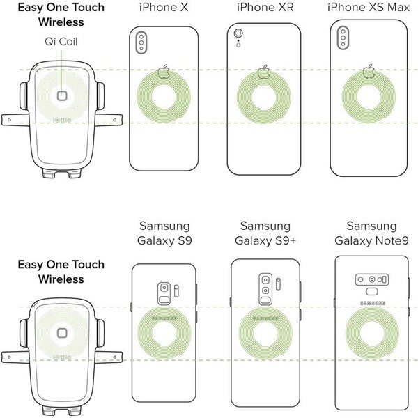 iOttie-Easy-One-Touch-4-drzak-s-Qi-Wireless-bezdratovym-nabijenim-cerny