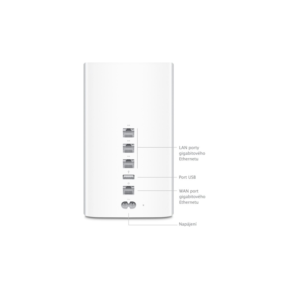 Apple-Airport-Extreme-802-11AC