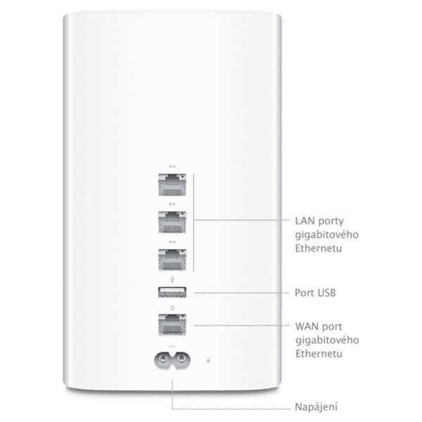 Apple-Airport-Extreme-802-11AC