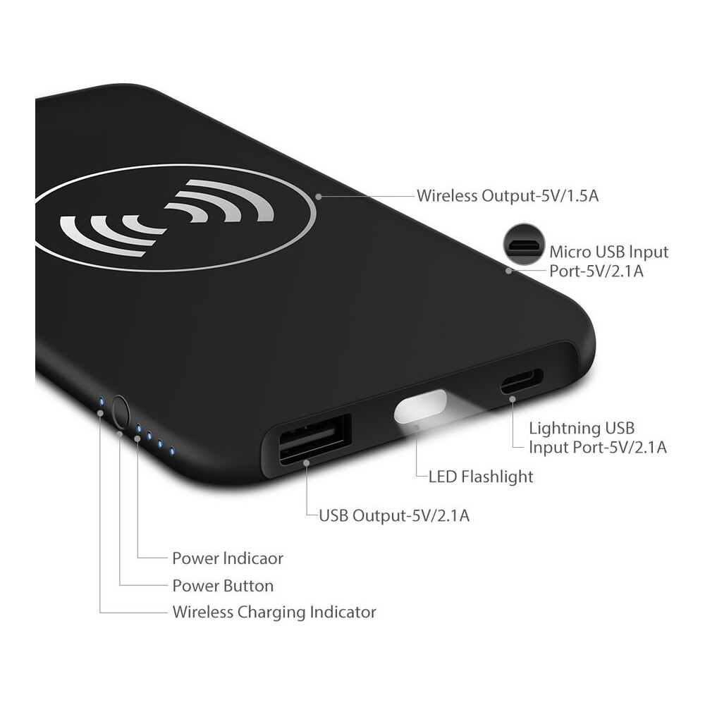 iWant-Lightning-zalozni-nabijecka-s-Qi-nabijenim-10000-mAh-cerna