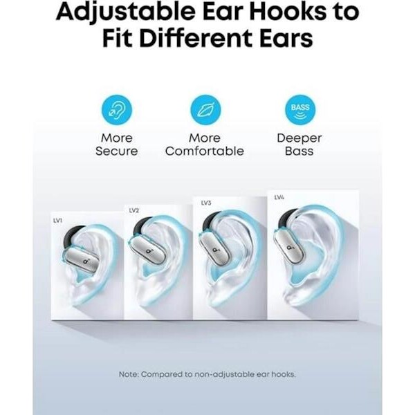 Anker-Soundcore-V40i-bluetooth-sluchatka-bila