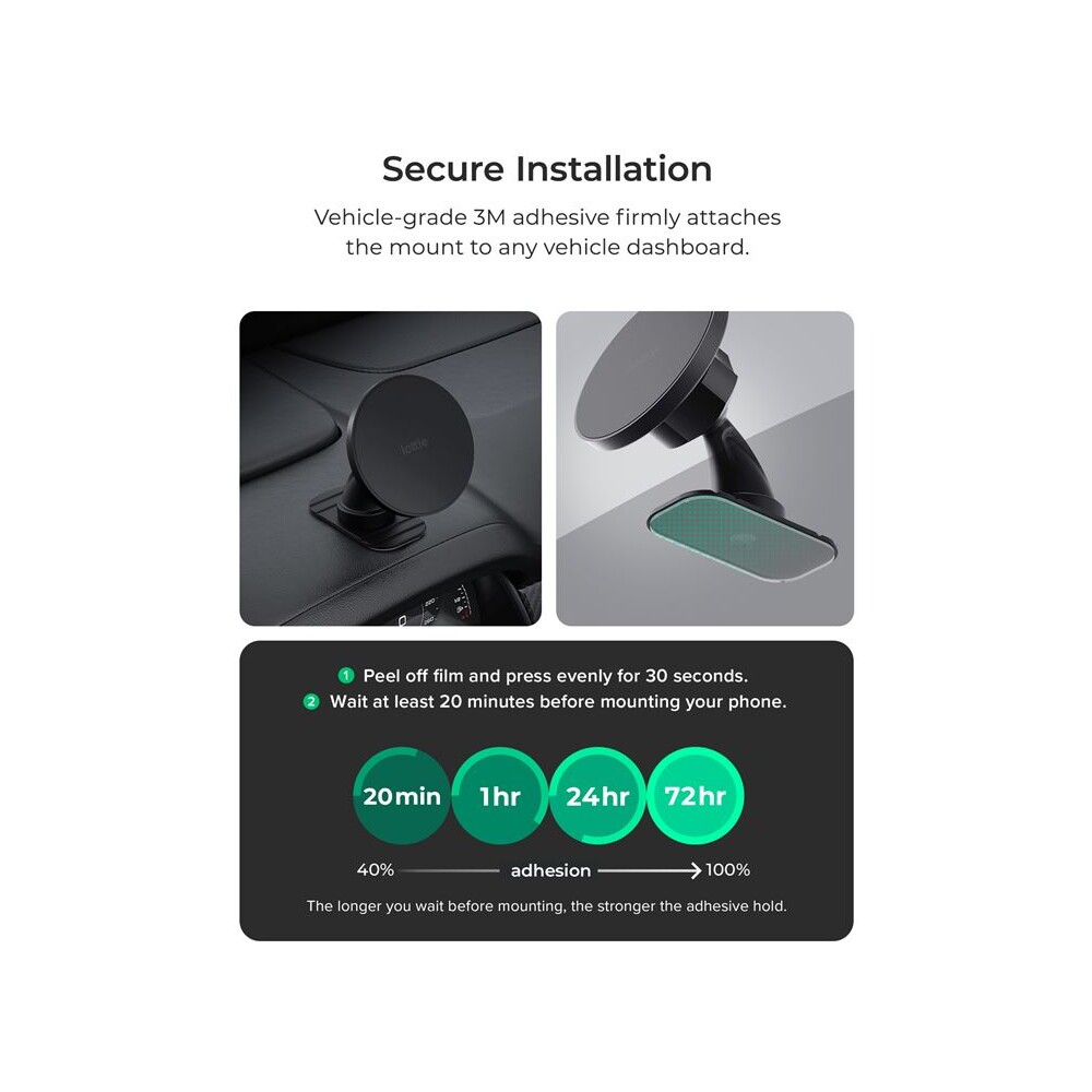 iOttie-iTap-3-MagSafe-Flush-Mount-drzak-do-auta-cerny