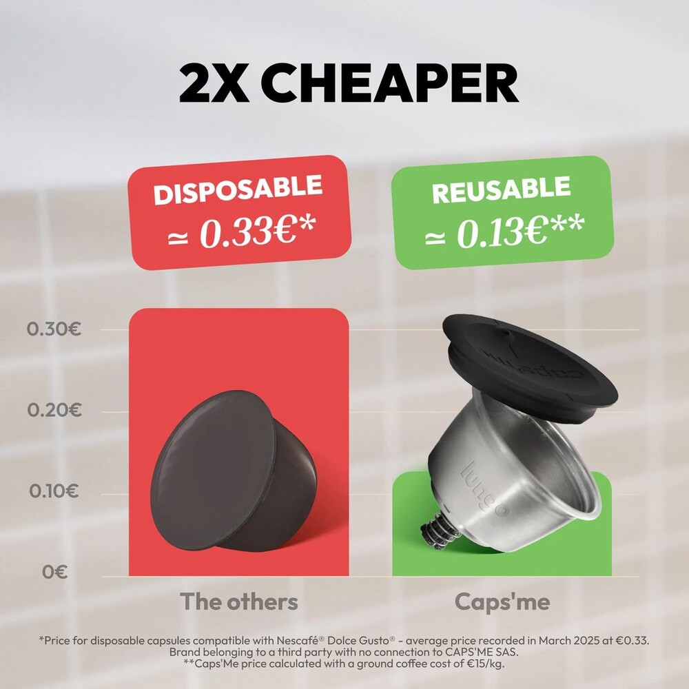 CAPSME-Minimalist-Pack-without-coffee-Dolce-Gusto