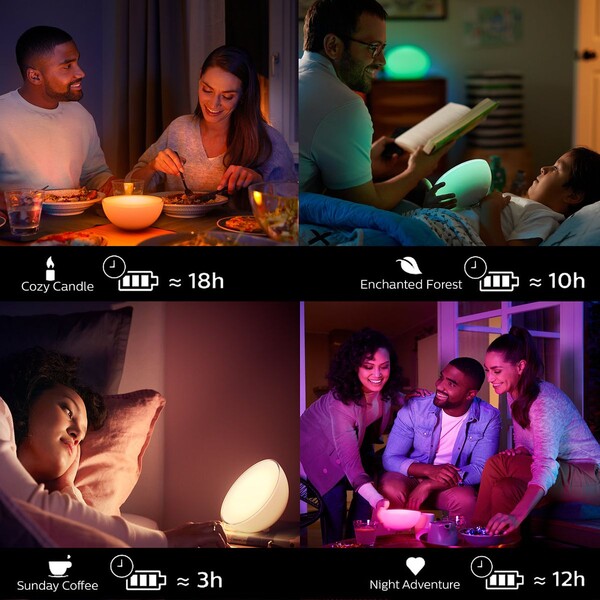Philips-Hue-Signe-White-and-Color-Ambiance-Bluetooth-prenosne-svitidlo-LED-6W-520lm-hlinik