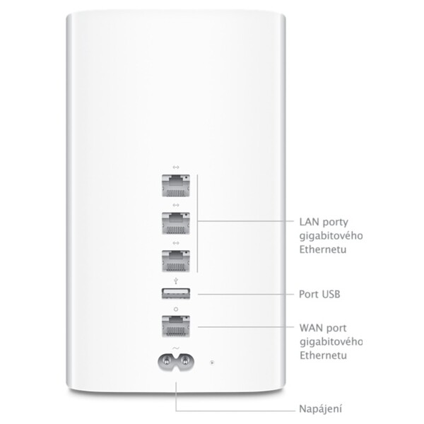 Apple-Airport-Time-Capsule-802-11AC-3TB