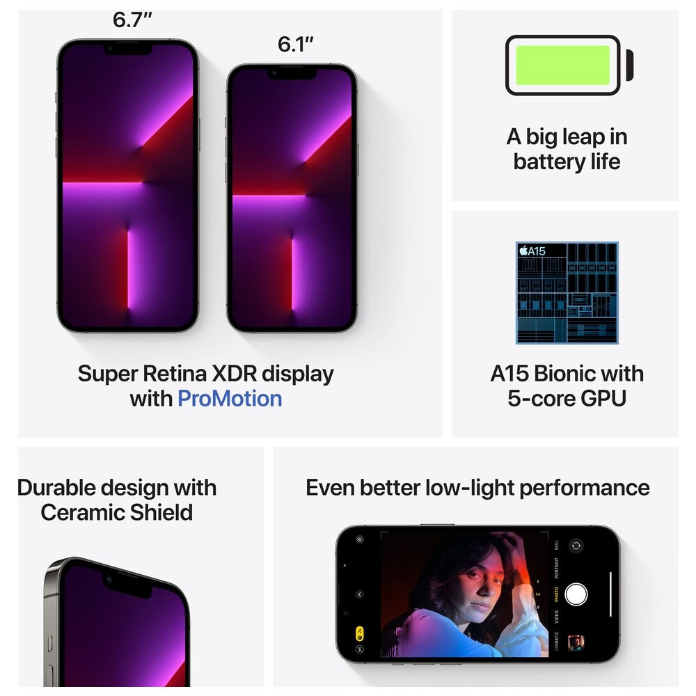 Apple-iPhone-13-Pro-128GB-grafitovy