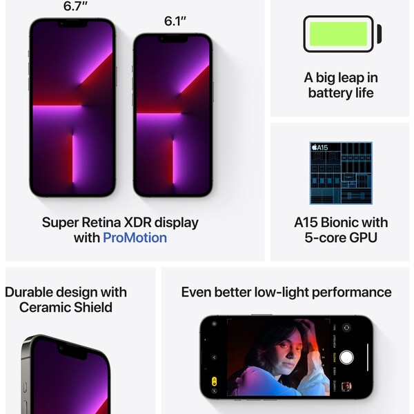 Apple-iPhone-13-Pro-128GB-grafitovy