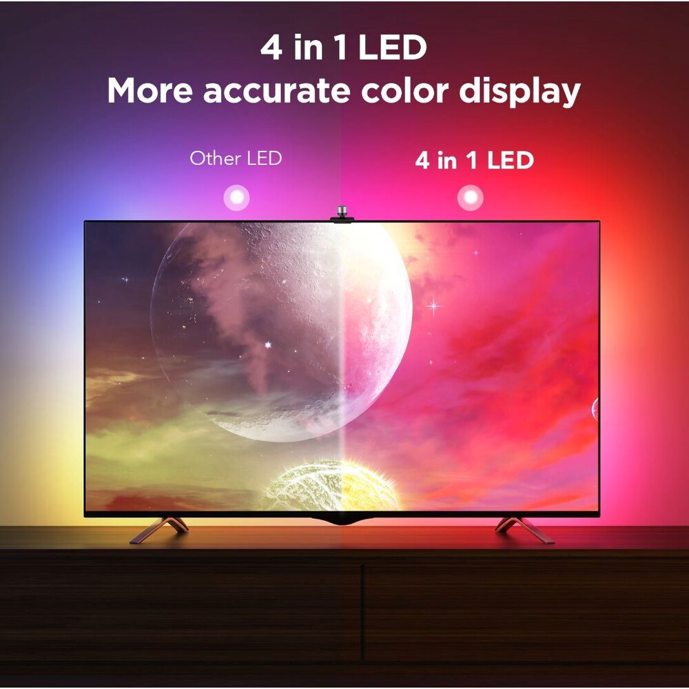 Govee-Backlight-3S-Netflix-TV-55-65-SMART-LED-podsviceni-RGBICW