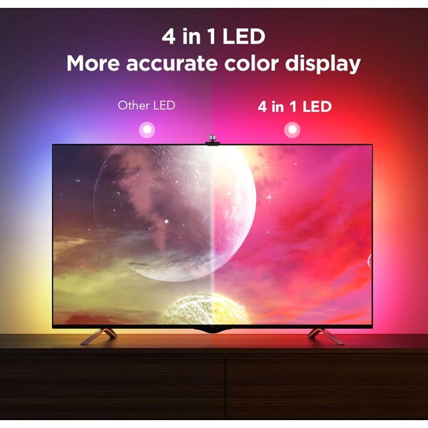 Govee-Backlight-3S-Netflix-TV-55-65-SMART-LED-podsviceni-RGBICW