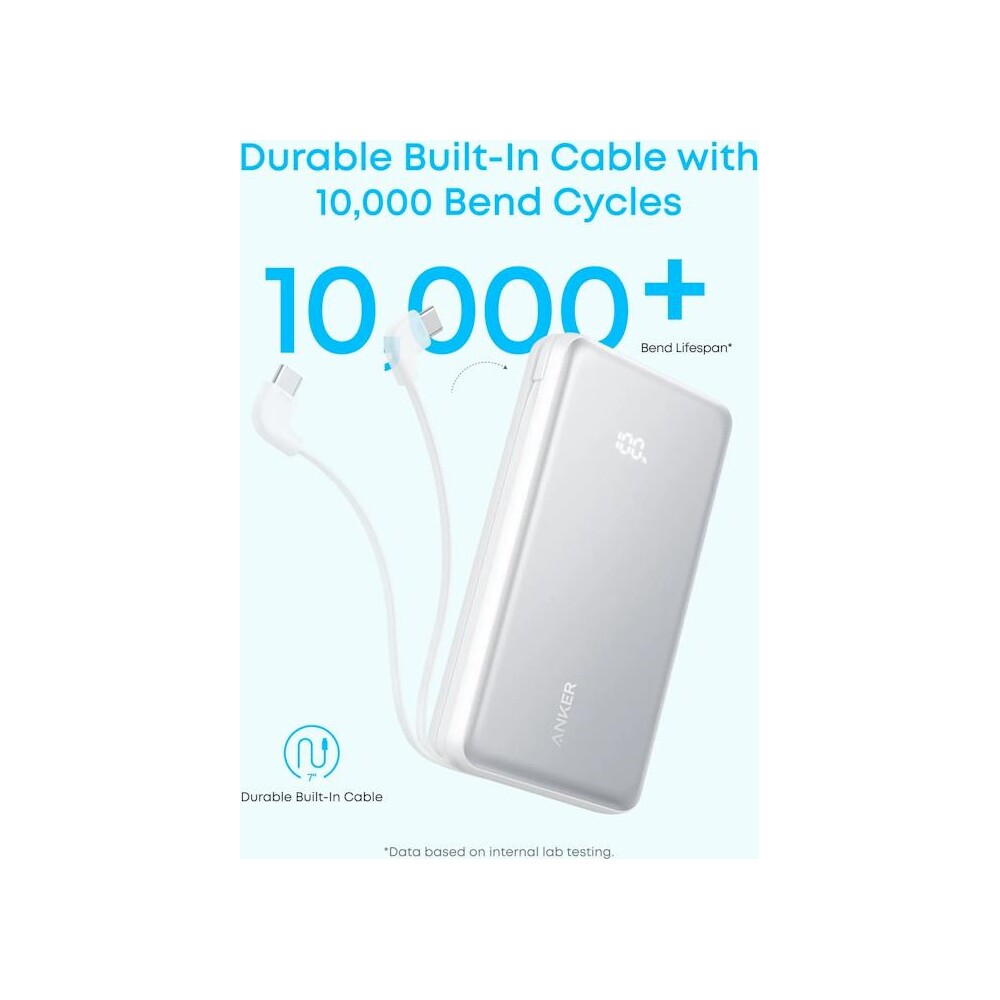 Anker-Zolo-powerbanka-20000mAh-22-5W-s-kabelem-USB-C-bila