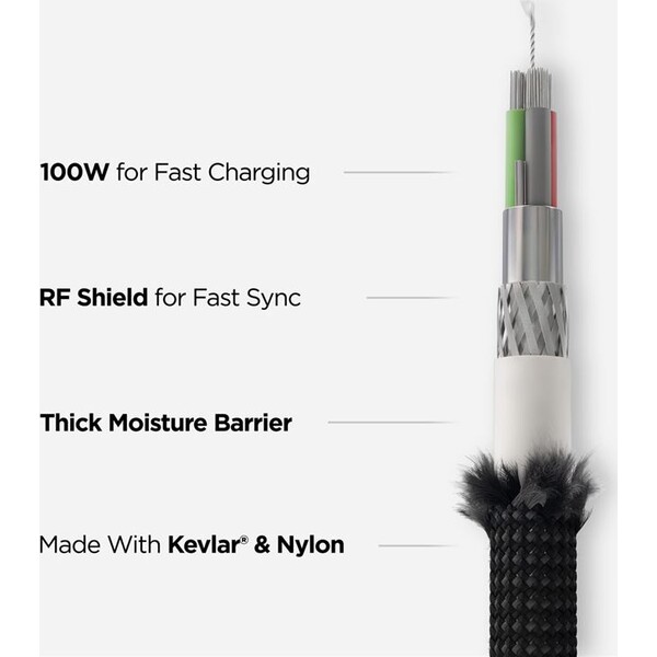 Nomad-Universal-Cable-for-Apple-Watch-USB-C-100W-1-5m-cerny