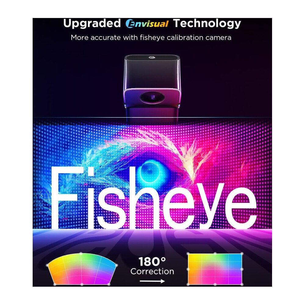 Govee-TV-Backlight-3-Kit-Smart-sada-LED-podsviceni