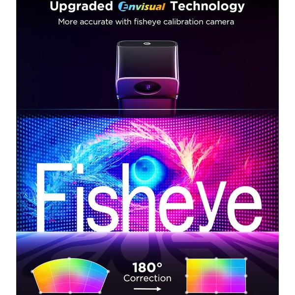 Govee-TV-Backlight-3-Kit-Smart-sada-LED-podsviceni