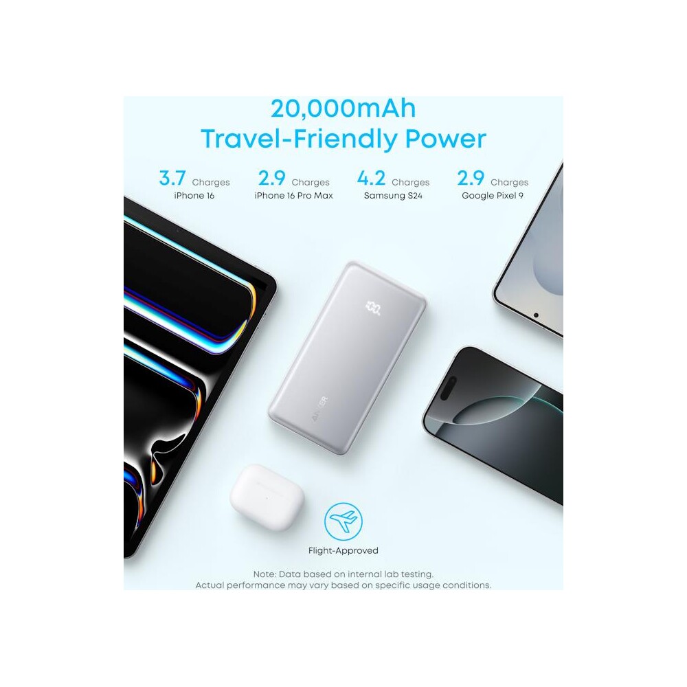 Anker-Zolo-powerbanka-20000mAh-22-5W-s-kabelem-USB-C-bila