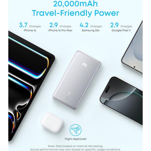 Anker-Zolo-powerbanka-20000mAh-22-5W-s-kabelem-USB-C-bila