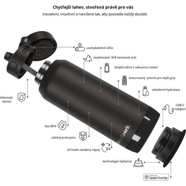HidrateSpark-PRO-2-chytra-lahev-s-brckem-950-ml-cerna