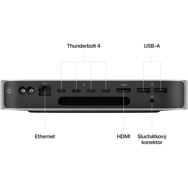 Mac mini (2023)​ M2 Pro 32GB 1TB mac-mini-m2-pro-silver_8_1.jpg