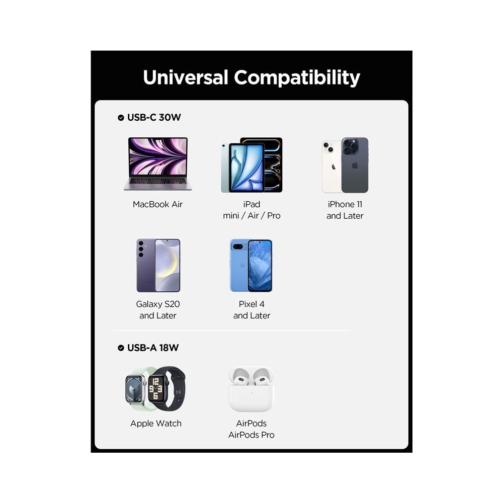Spigen-ArcStation-Essential-48W-nabijecka-do-auta-cerna