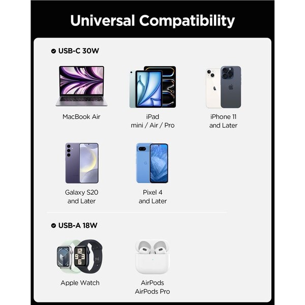 Spigen-ArcStation-Essential-48W-nabijecka-do-auta-cerna