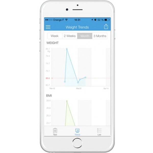 iHealth-HS5-Wi-Fi-bezdratova-vaha-s-komplexnim-telesnym-analyzatorem