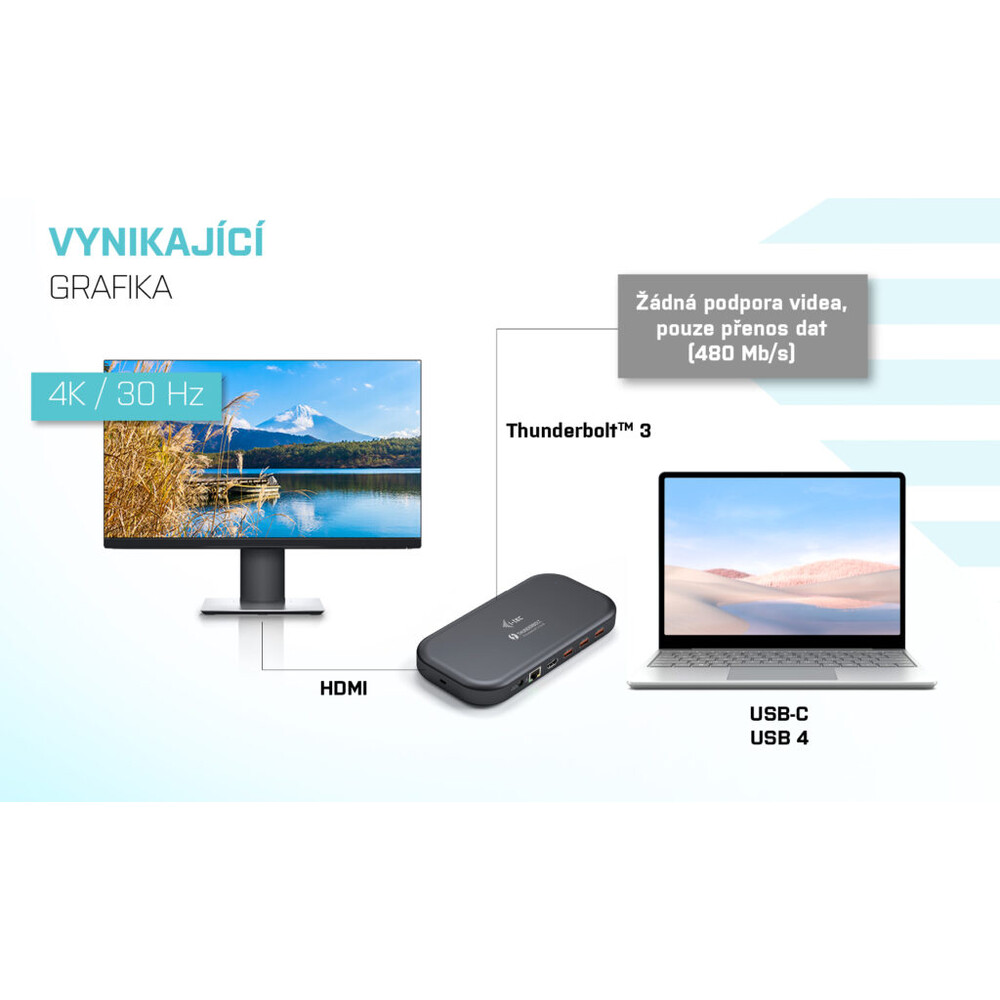 i-tec-Thunderbolt-3-Dual-4K-Docking-Station-Power-Delivery