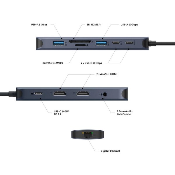 Hyper-EcoSmart-Gen-2-Dual-HDMI-USB-C-11-in-1-Hub-140W-PD-3-1-dokovaci-stanice