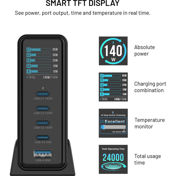FIXED-GaN-nabijeci-stanice-s-displejem-USB-C-a-USB-PD-3-2-140W-cerna