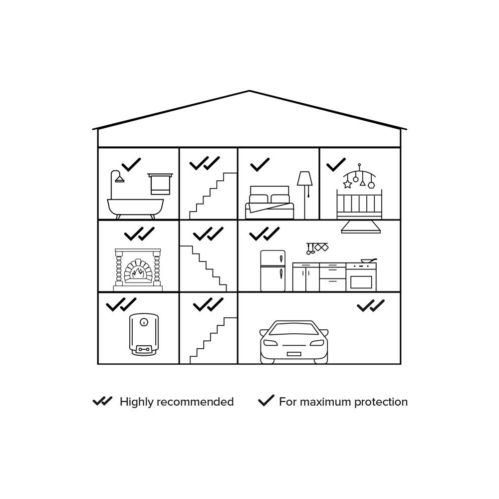 Netatmo-Smart-Carbon-Monoxide-Alarm-inteligentni-detektor-oxidu-uhelnateho-