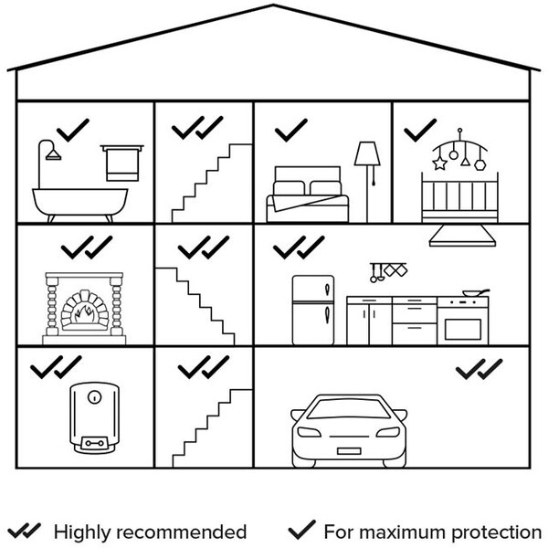 Netatmo-Smart-Carbon-Monoxide-Alarm-inteligentni-detektor-oxidu-uhelnateho-