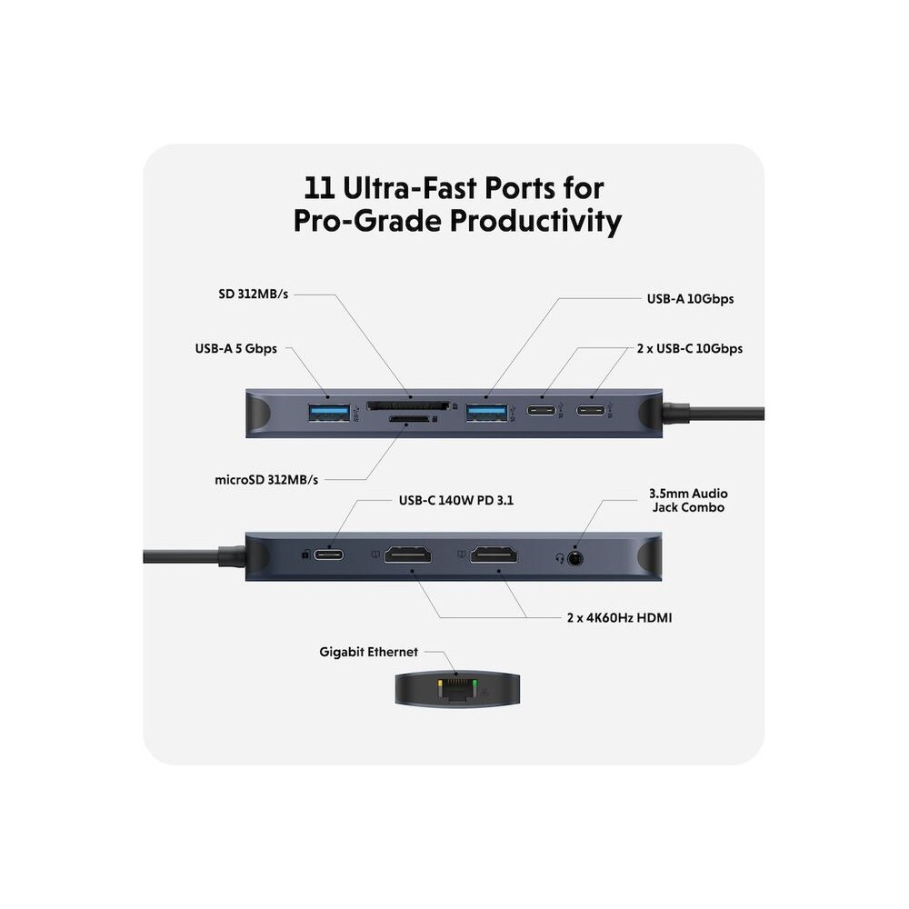 Hyper-EcoSmart-Gen-2-Dual-HDMI-USB-C-11-in-1-Hub-140W-PD-3-1-dokovaci-stanice