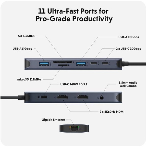 Hyper-EcoSmart-Gen-2-Dual-HDMI-USB-C-11-in-1-Hub-140W-PD-3-1-dokovaci-stanice